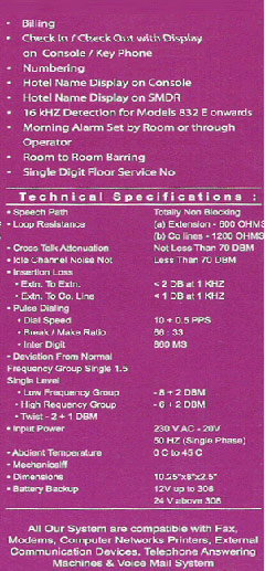 824 Model Empire Caller ID